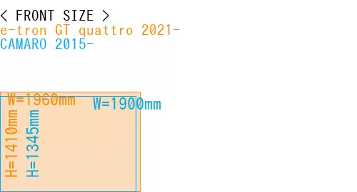 #e-tron GT quattro 2021- + CAMARO 2015-
